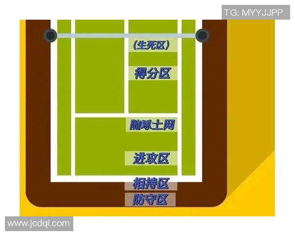 深度分析上海网球队整体压制打法的战术优势与实施策略