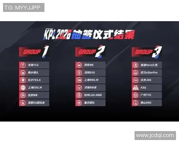 王者荣耀技术排行榜揭晓RNG战队荣登第一名引发热议