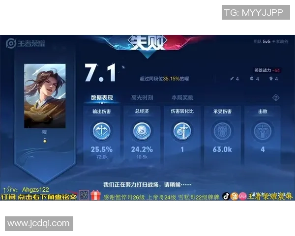 王者荣耀评论:LNG在盯防策略中的得与失分析与反思